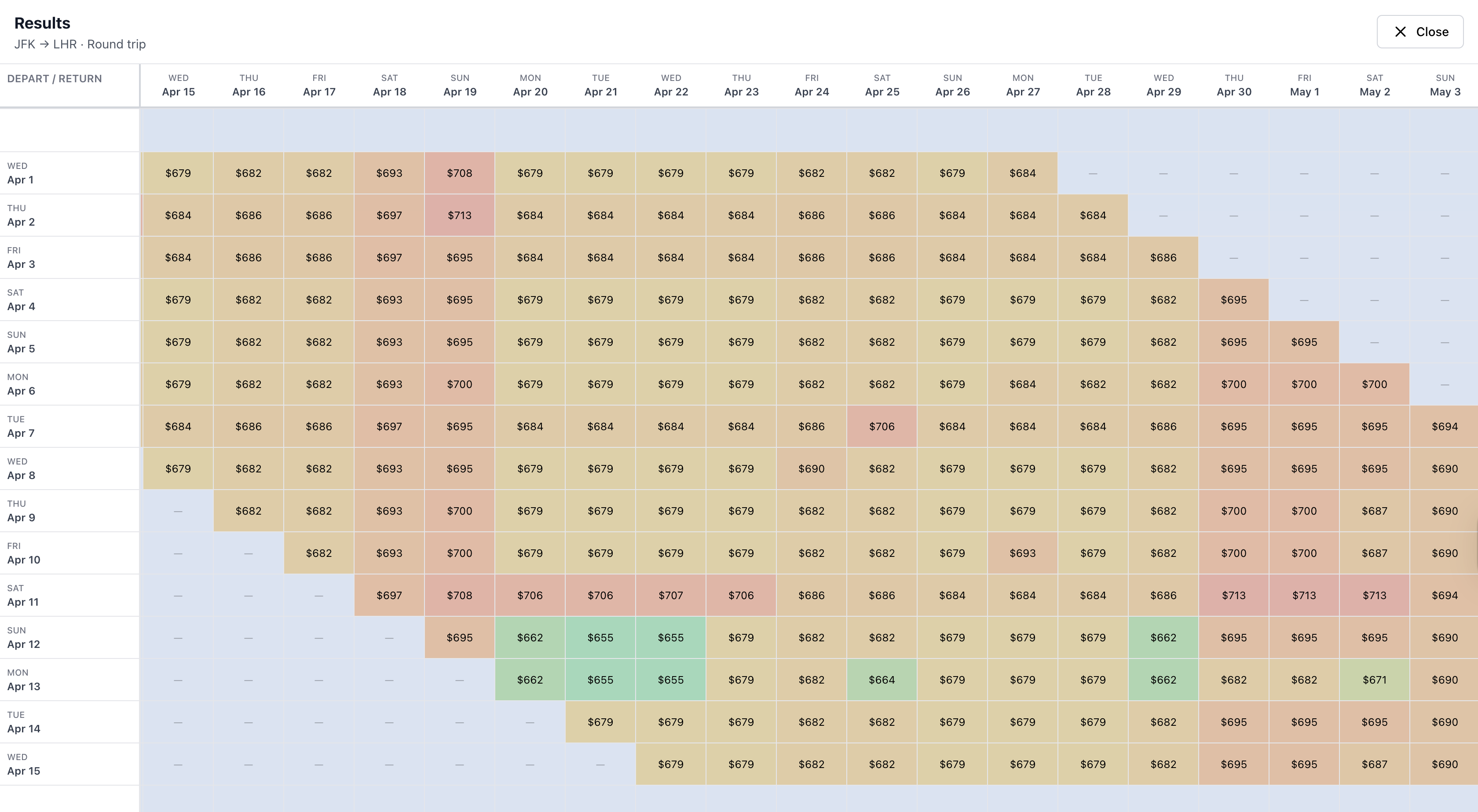 Round-trip calendar grid with departure dates on the left, return dates across the top, and color-coded prices per date pair