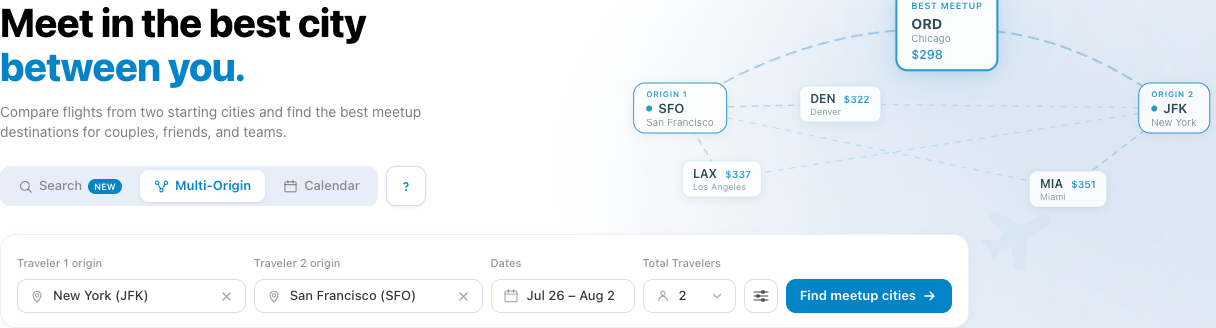 Aviunion Multi-Origin Search with New York and San Francisco selected as the two traveler origins